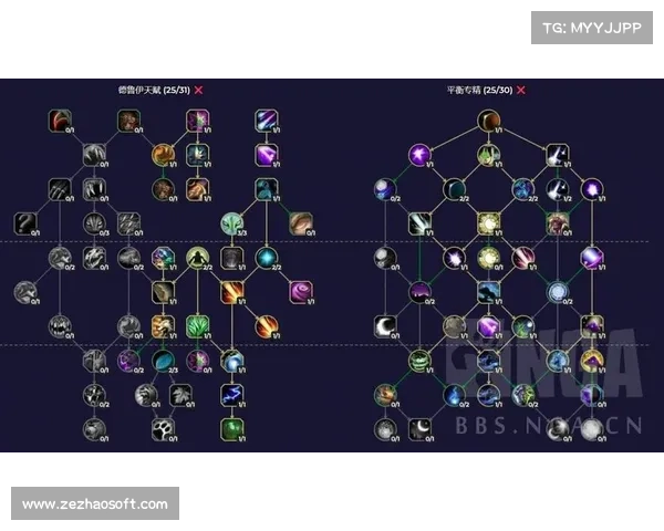 魔兽世界10.0技能升级攻略：快速提升技能的秘诀